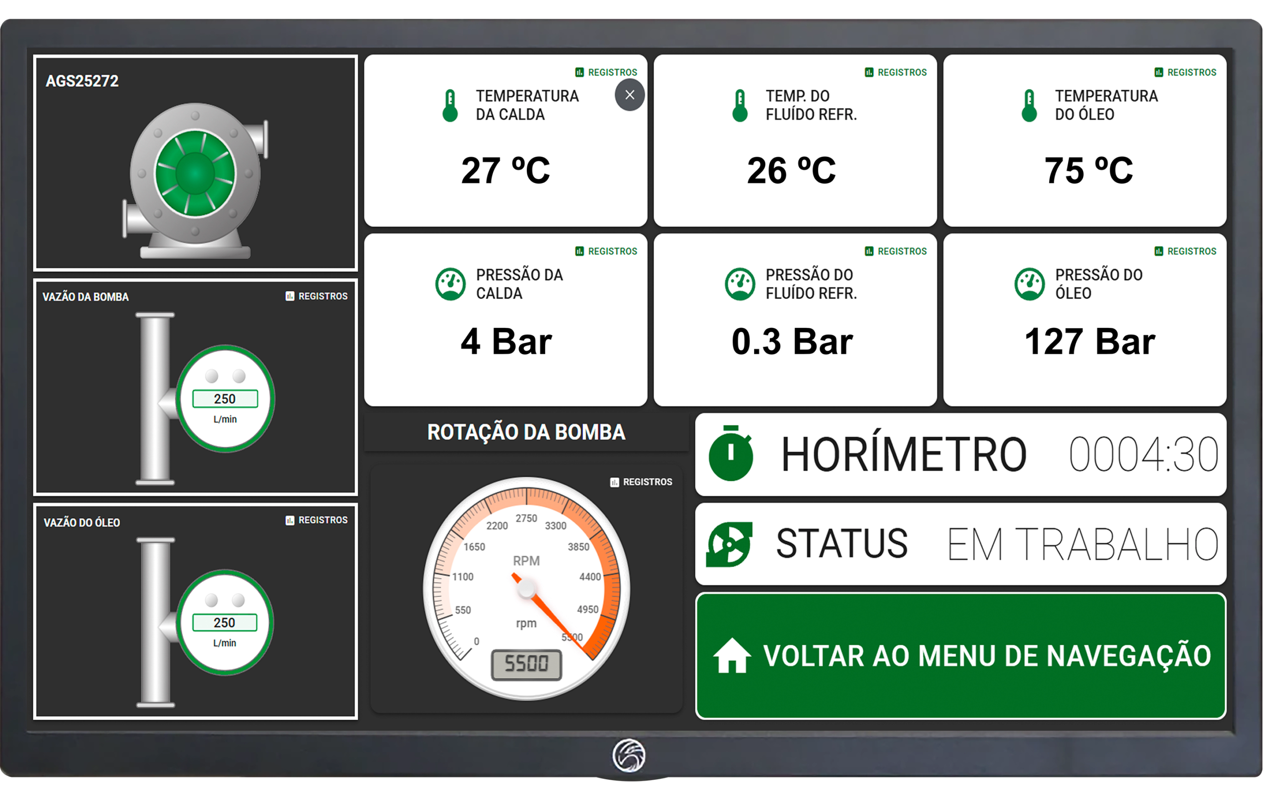 Interface Telemetria