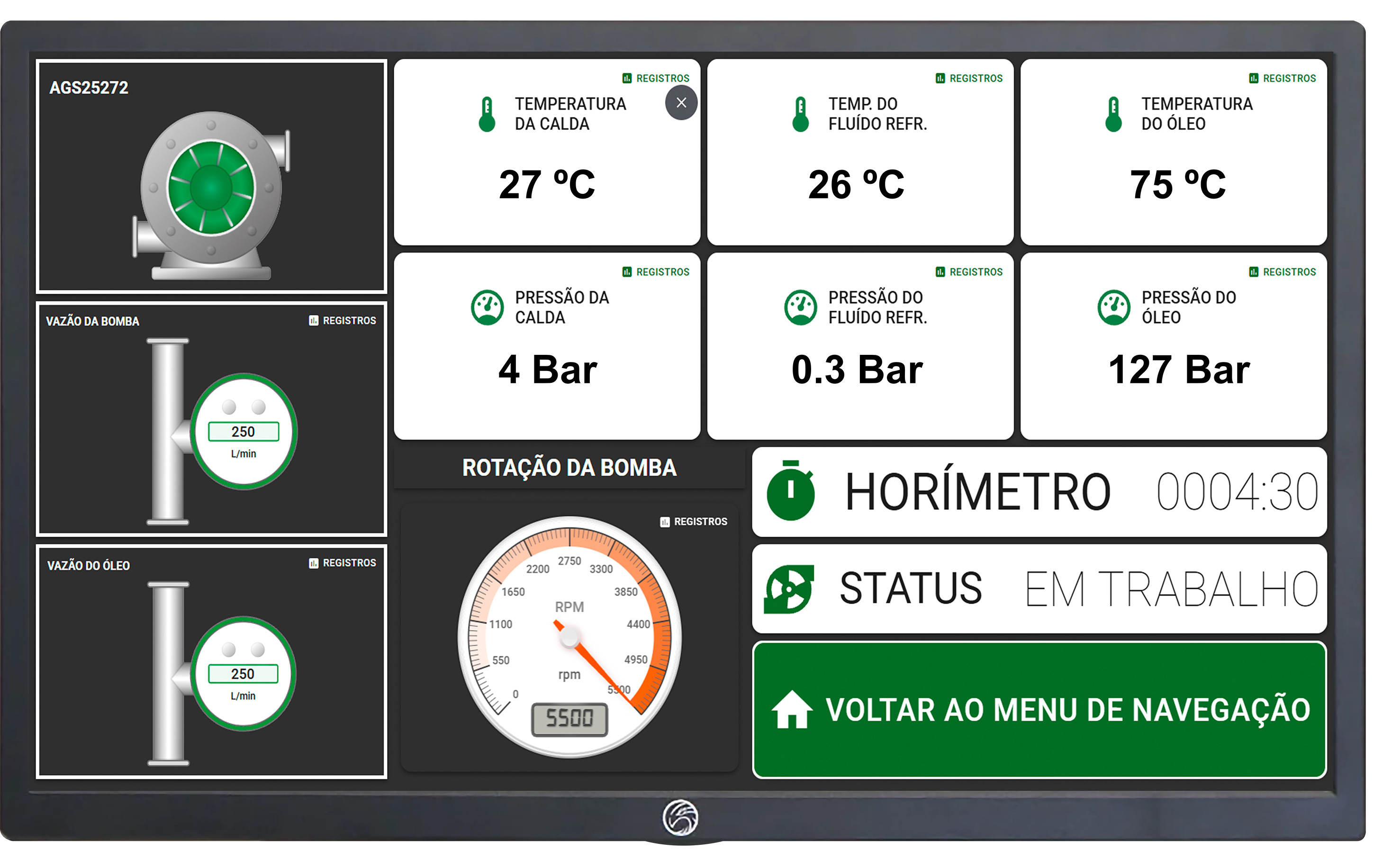 Interface Telemetria
